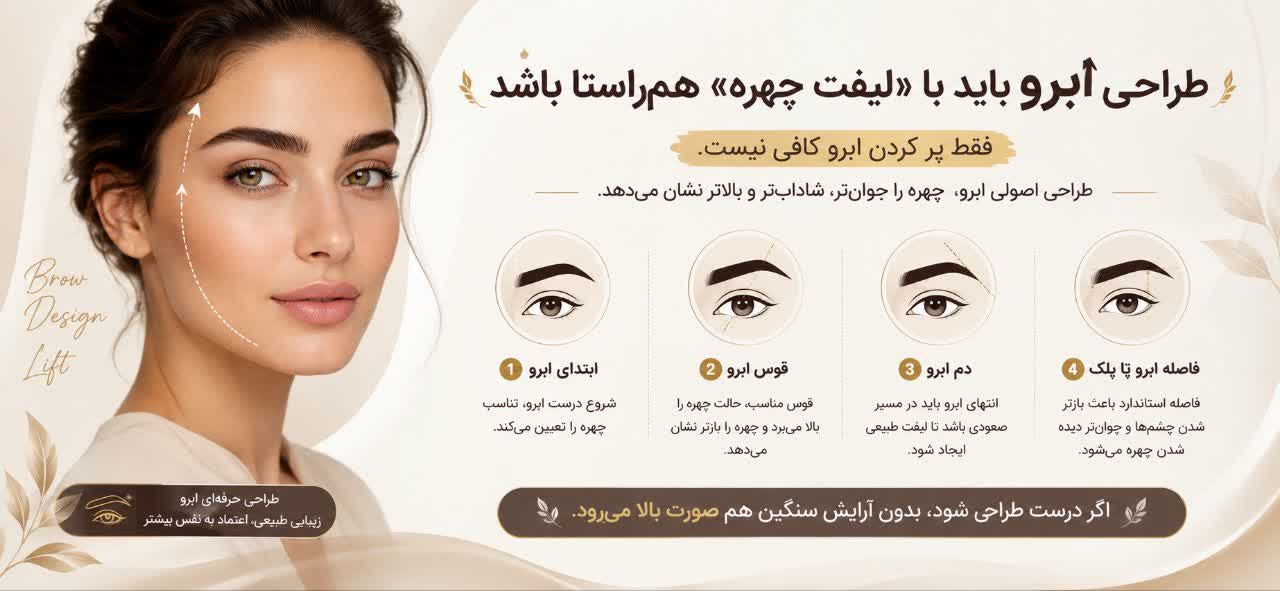 طراحی ابرو باید با «لیفت چهره» هم‌راستا باشد